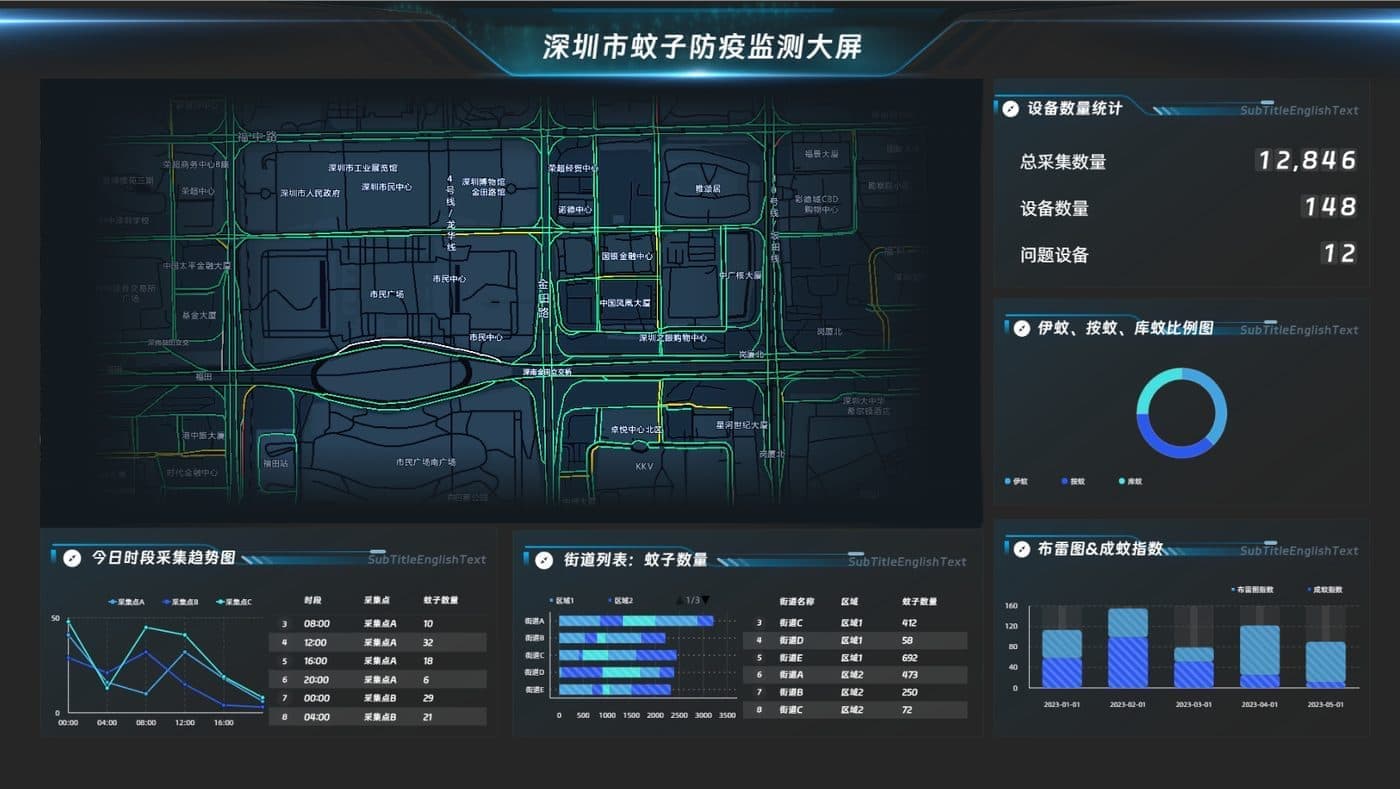 边缘AI